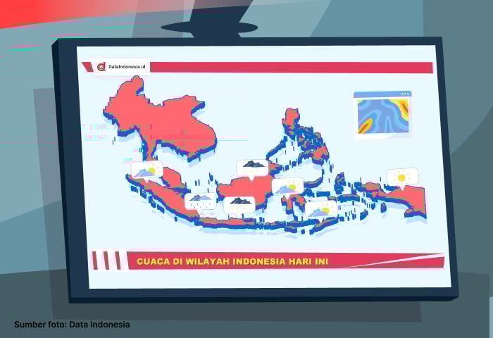 BMKG Prediksi Wilayah Bogor Berawan Dengan Suhu Mencapai 22-30 Derajat Celcius