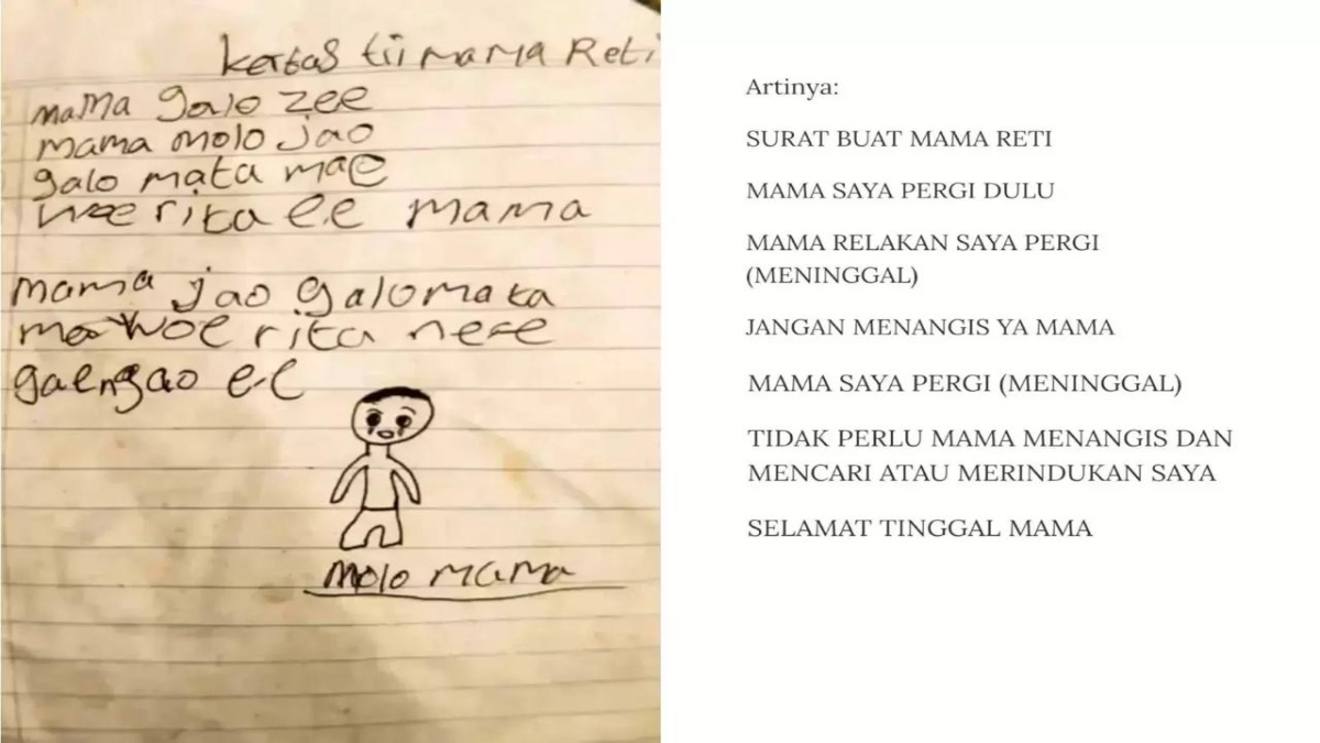 Ketika Kemiskinan Menghapus Masa Depan Bocah Sekolah Dasar di NTT