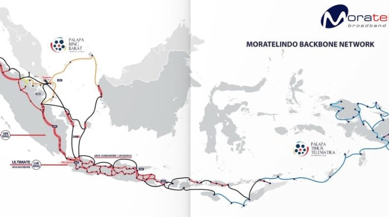 Peta jaringan MORA di Indonesia