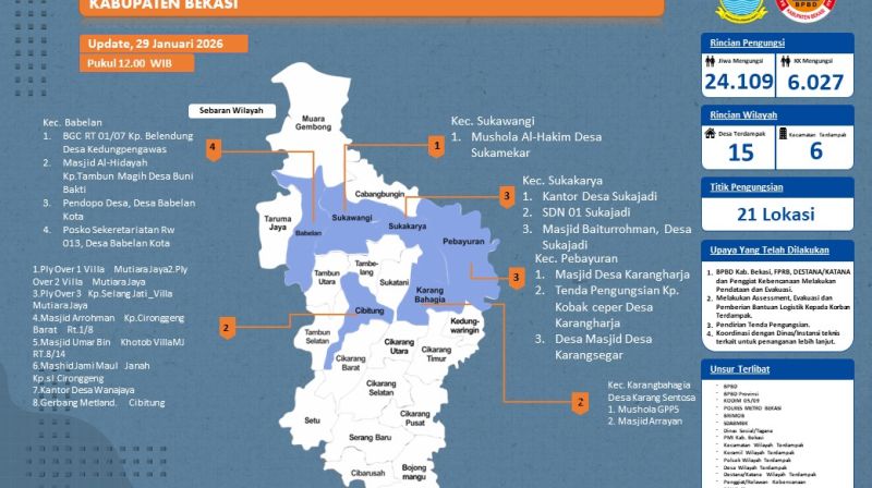 WhatsApp Image 2026-01-29 at 14.30.00